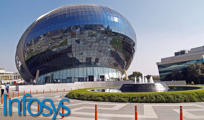 Infosys Recruitment Process: Infosys Test Pattern For Recruitment Infosys Syllabus