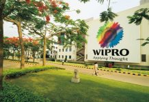 Wipro Syllabus