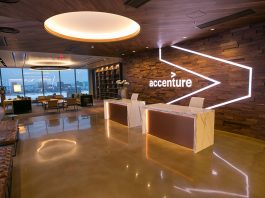 Accenture Recruitment Process