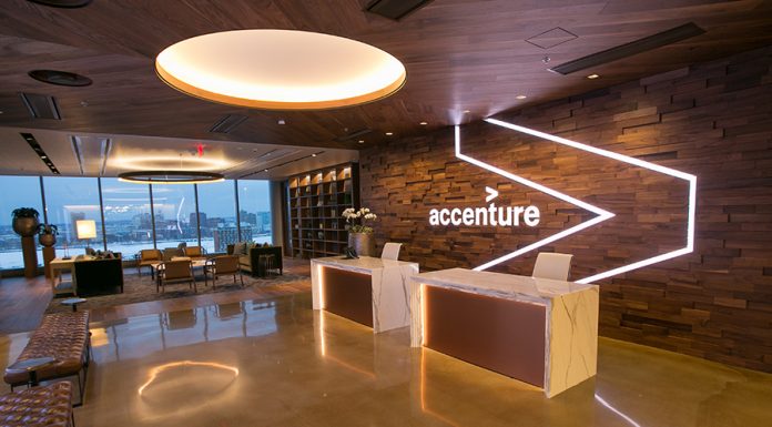 Accenture Recruitment Process: Accenture Test Pattern For Recruitment Accenture Recruitment Process