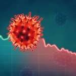 Corona Effect: 86% Fear Job Losses As Coronavirus Scare Mounts According To Survey Corona Effect
