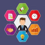 Wipro, Tech Mahindra, etc Start Virtual On-Boarding of Recruitment 2020 Amid Lockdown Recruitment 2020