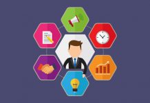 Wipro, Tech Mahindra, etc Start Virtual On-Boarding of Recruitment 2020 Amid Lockdown Recruitment 2020