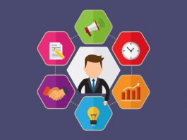 Wipro, Tech Mahindra, etc Start Virtual On-Boarding of Recruitment 2020 Amid Lockdown Recruitment 2020