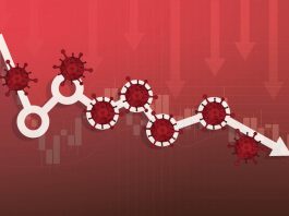 Does COVID 19 Impact on Your Career? What To Do? COVID 19 Impact