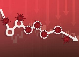 Does COVID 19 Impact on Your Career? What To Do? COVID 19 Impact