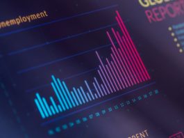 The Unemployment rate in India falls to pre-lockdown level: CMIE Unemployment rate in India