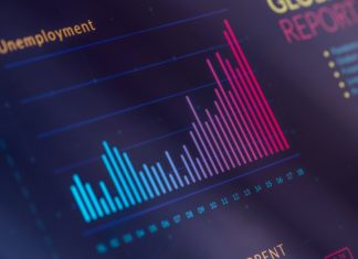 The Unemployment rate in India falls to pre-lockdown level: CMIE Unemployment rate in India