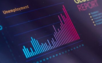 The Unemployment rate in India falls to pre-lockdown level: CMIE Unemployment rate in India