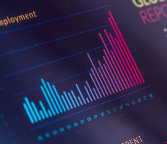 The Unemployment rate in India falls to pre-lockdown level: CMIE Unemployment rate in India