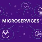 Microservices Interview Questions | Most Asked Questions For Interview Microservices Interview Questions