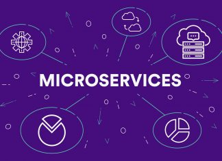 Microservices Interview Questions | Most Asked Questions For Interview Microservices Interview Questions