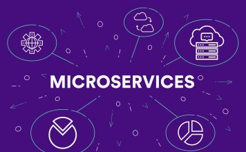 Microservices Interview Questions | Most Asked Questions For Interview Microservices Interview Questions