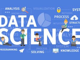 Data Science Interview Questions | Most Asked Questions For Interview Data Science Interview Questions