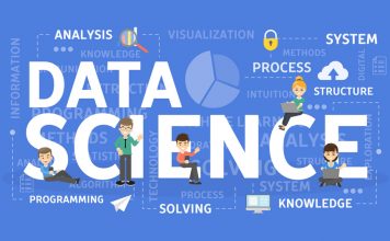 Data Science Interview Questions | Most Asked Questions For Interview Data Science Interview Questions