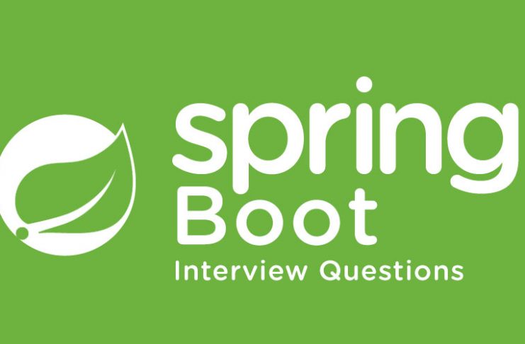Spring Boot Interview Questions | Most Asked Questions For Interview Spring Boot Interview Questions