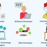 Is Tech Career the Right Choice for you? Is Tech Career the Right Choice for you?